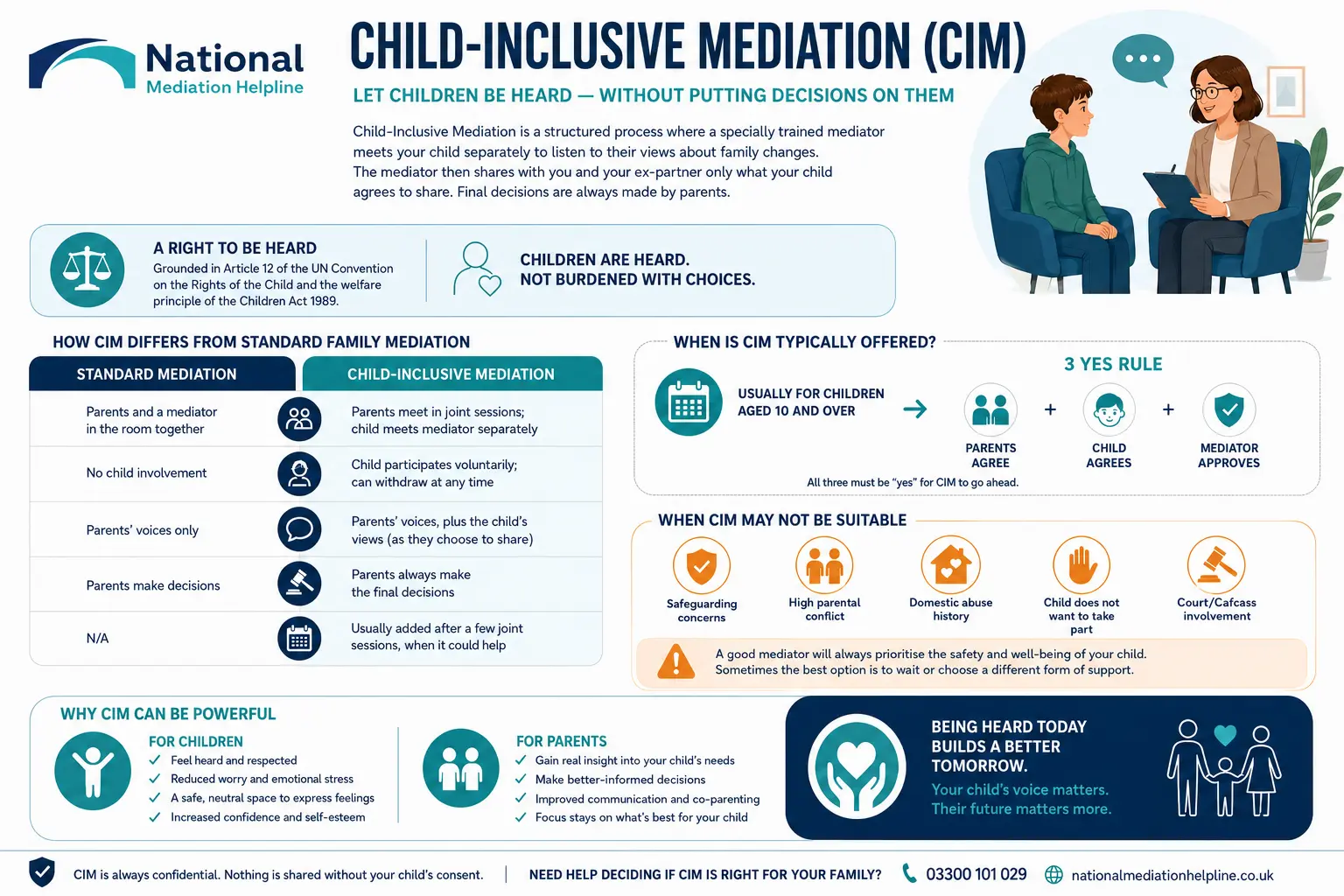 Child inclusive mediation Cornwall UK ,a complete guide