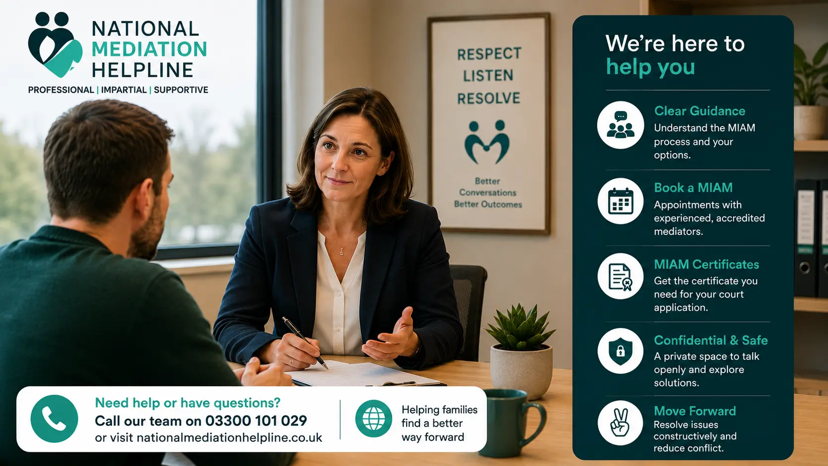 MIAM Exemptions Explained National Medaition Helpline UK Cornwall