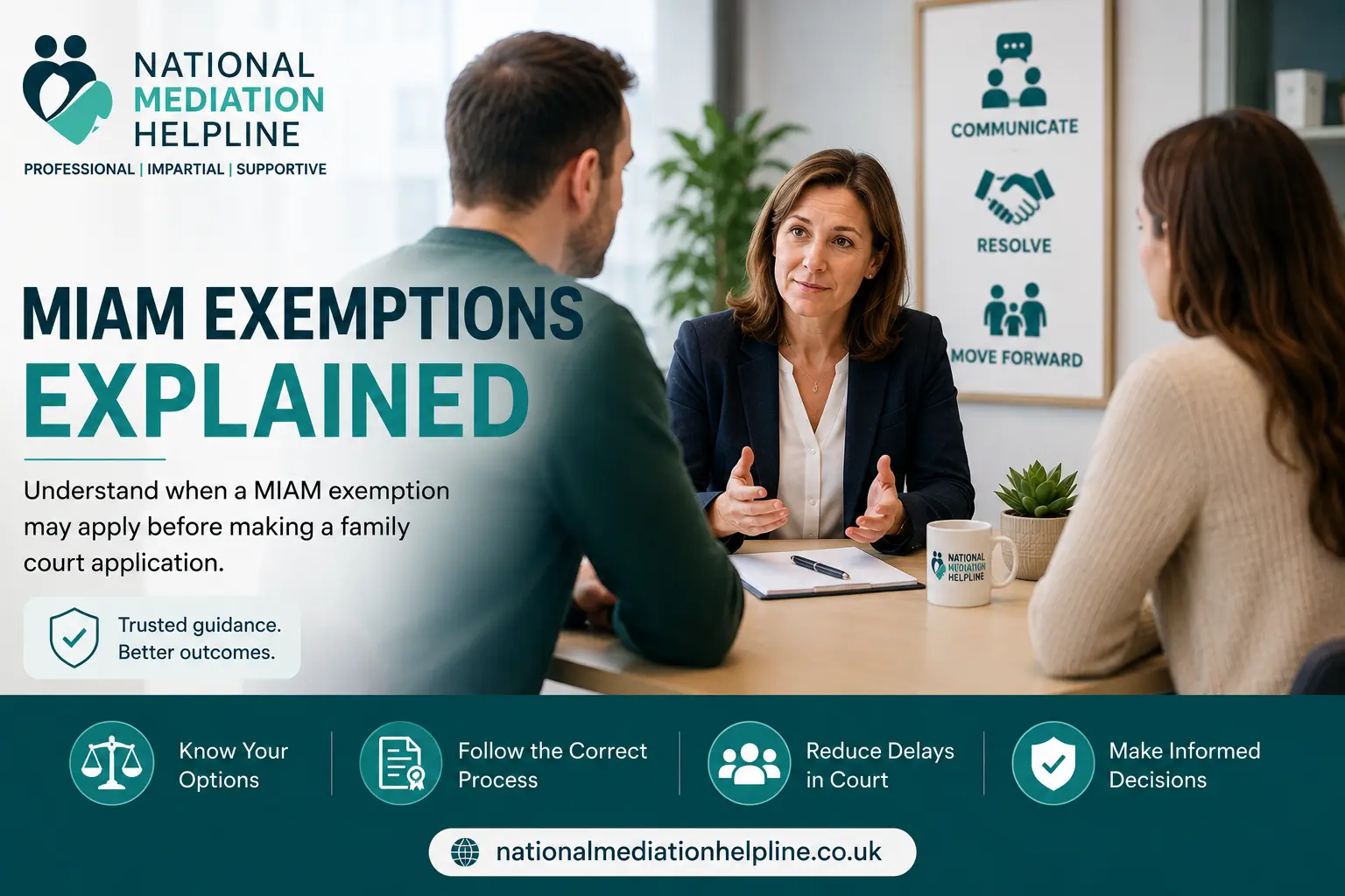 MIAM Exemptions Explained : What Happens If You Claim the Wrong MIAM Exemption in Cornwall, UK?