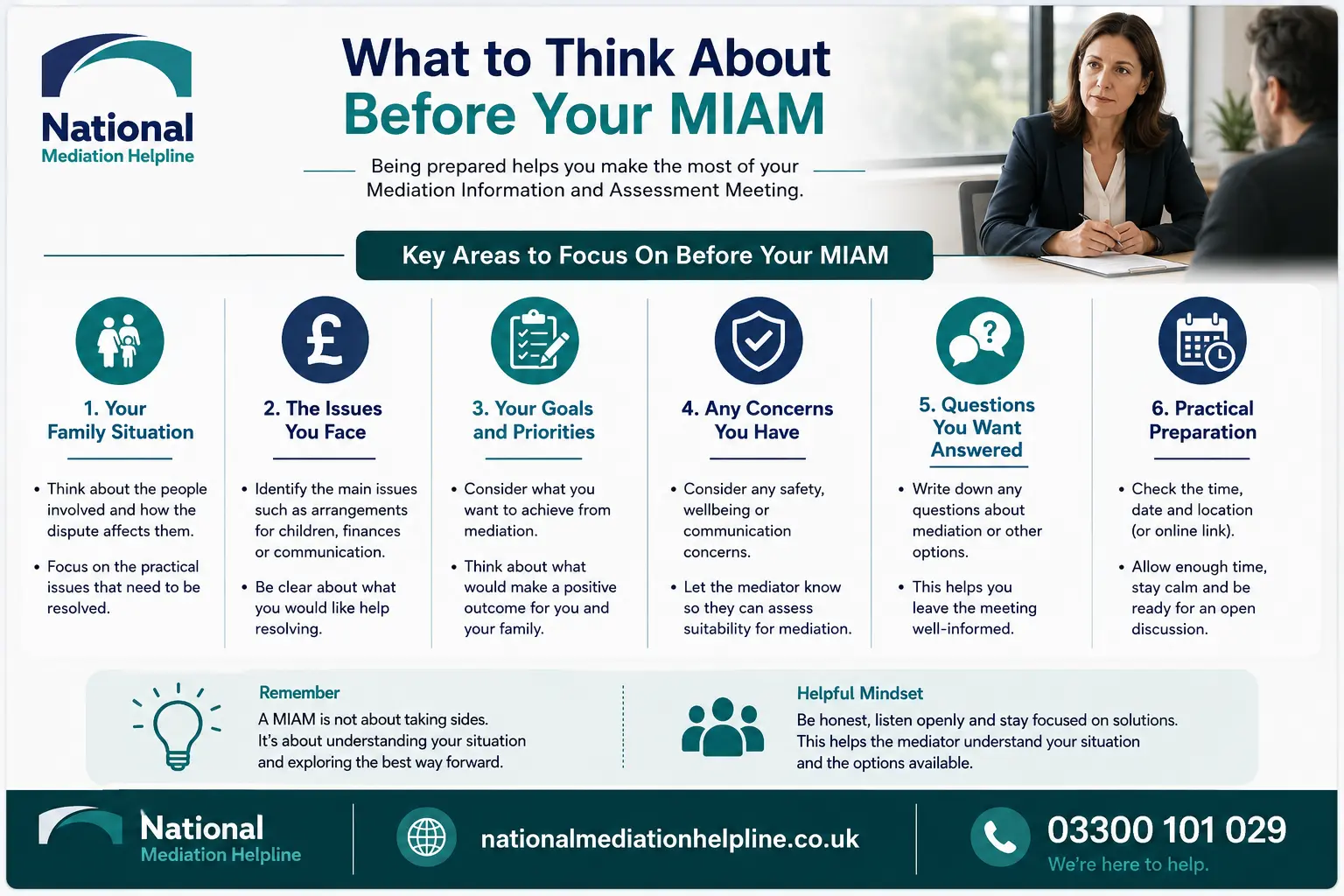 How to prepare for a miam in Cornwall What to think before miam